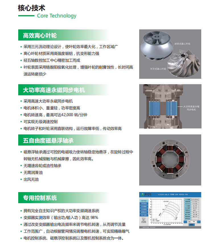 核心技術.png